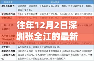 张全江，深圳静谧探索者与自然美景的不解之缘的最新动态（往年12月2日）