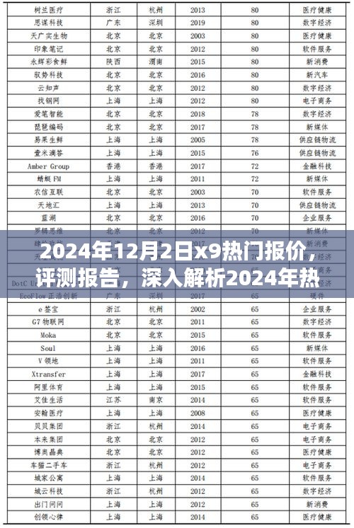 2024年x9热门报价深度解析，产品特性与用户体验评测报告