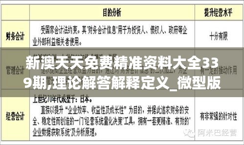 新澳天天免费精准资料大全339期,理论解答解释定义_微型版36.612-1