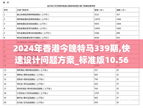 2024年香港今晚特马339期,快速设计问题方案_标准版10.565-6