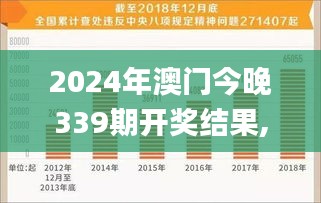 2024年澳门今晚339期开奖结果,真实数据解释定义_标配版96.339-1