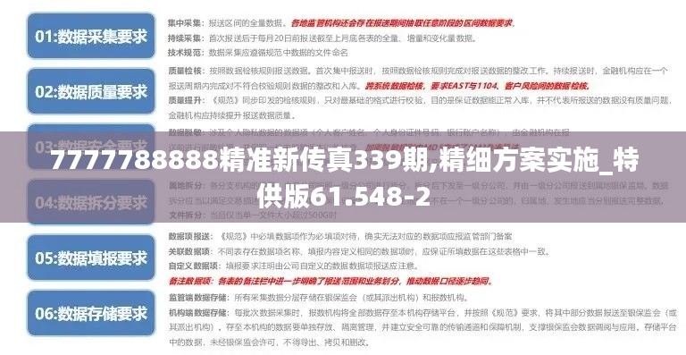 7777788888精准新传真339期,精细方案实施_特供版61.548-2