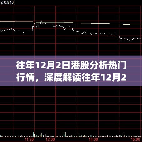 往年12月2日港股行情深度解析，热门趋势与多维分析回顾