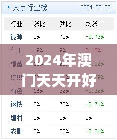 2024年澳门天天开好彩精准免费大全339期,全面执行数据设计_Harmony款55.257-5