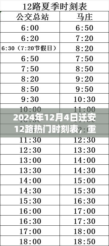 2024年迁安12路热门时刻表更新，掌握出行必备资讯