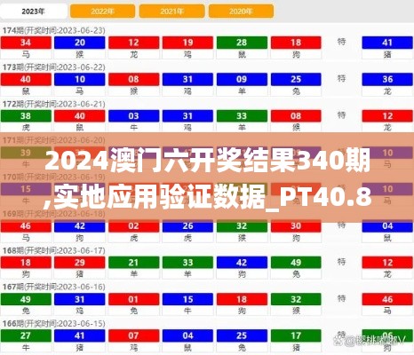 2024澳门六开奖结果340期,实地应用验证数据_PT40.898-3