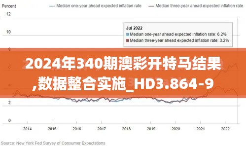 2024年340期澳彩开特马结果,数据整合实施_HD3.864-9