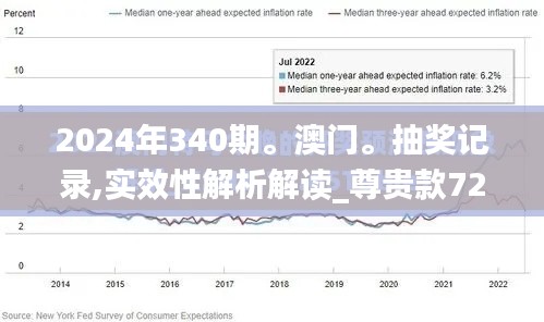 2024年340期。澳门。抽奖记录,实效性解析解读_尊贵款72.287-1