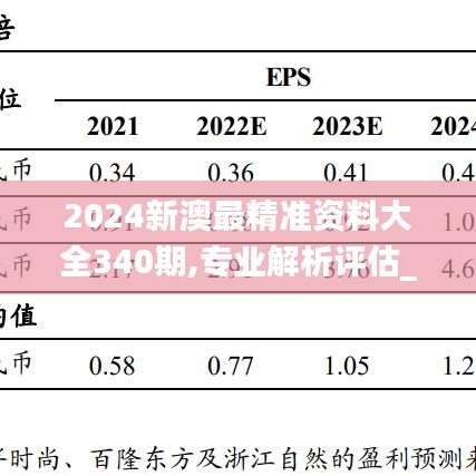 2024新澳最精准资料大全340期,专业解析评估_储蓄版85.825-8