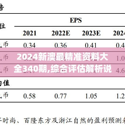 2024新澳最精准资料大全340期,综合评估解析说明_HarmonyOS88.417-2