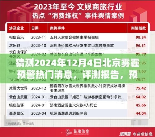 2024年12月4日北京雾霾预警深度解析与预测报告