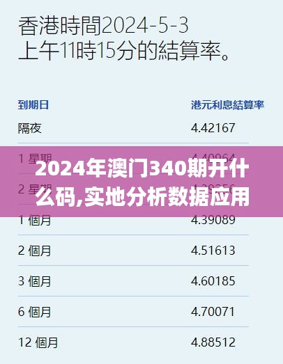 2024年澳门340期开什么码,实地分析数据应用_升级版21.257-7