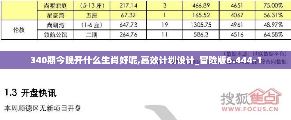 资料大全 第289页