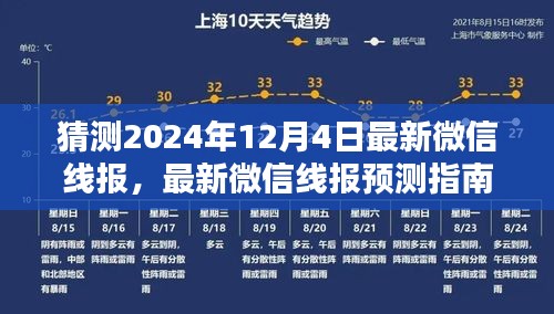 揭秘微信未来更新动态，预测指南与线报猜测，掌握最新微信更新动态资讯（2024年12月4日）