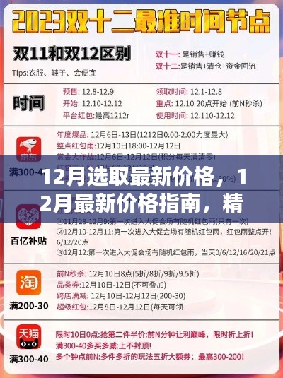 精选商品最新价格指南，12月价格走势与购买建议