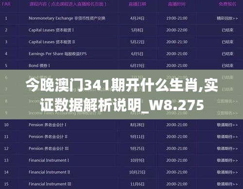 今晚澳门341期开什么生肖,实证数据解析说明_W8.275