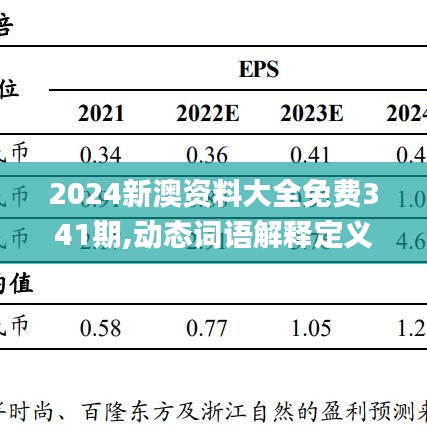 2024新澳资料大全免费341期,动态词语解释定义_挑战款4.617