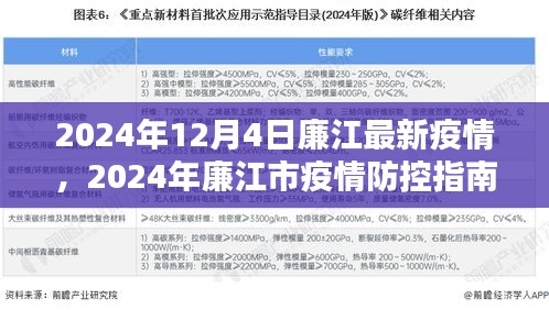 2024年廉江市疫情防控最新指南，共同守护家园安全