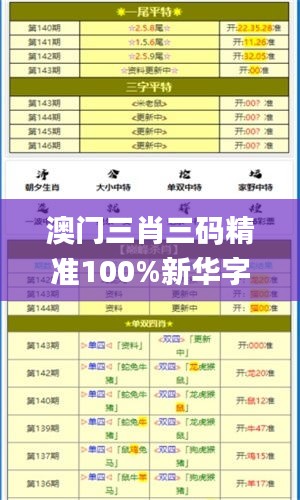 澳门三肖三码精准100%新华字典341期,社会责任方案执行_网页版11.886