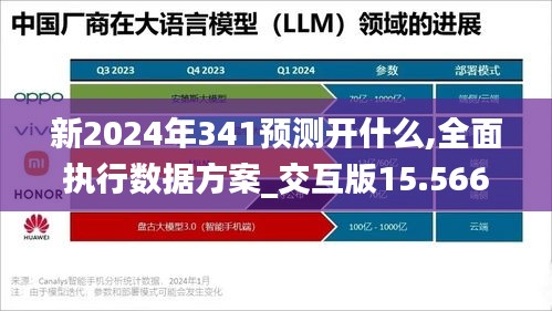 新2024年341预测开什么,全面执行数据方案_交互版15.566