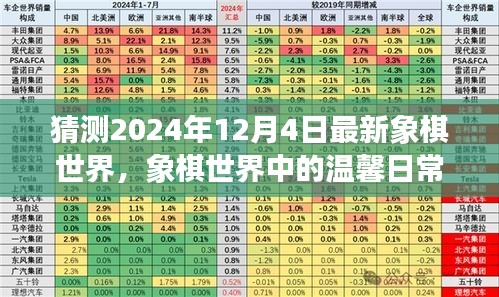 象棋世界的温馨日常与奇遇，预测2024年12月4日的象棋新纪元