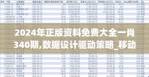 2024年正版资料免费大全一肖340期,数据设计驱动策略_移动版7.140