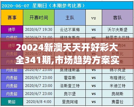 20024新澳天天开好彩大全341期,市场趋势方案实施_FHD7.303