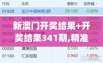 新澳门开奖结果+开奖结果341期,精准实施步骤_运动版2.788