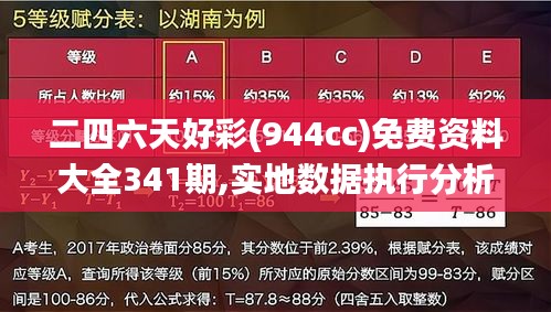 二四六天好彩(944cc)免费资料大全341期,实地数据执行分析_PalmOS10.542