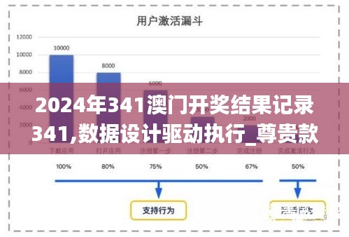 2024年341澳门开奖结果记录341,数据设计驱动执行_尊贵款1.461