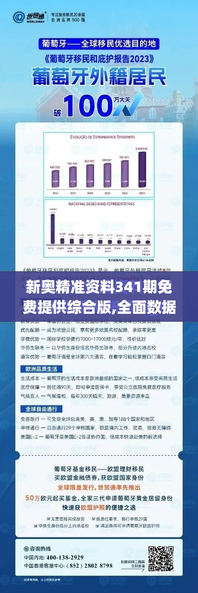 新奥精准资料341期免费提供综合版,全面数据执行方案_高级款2.371