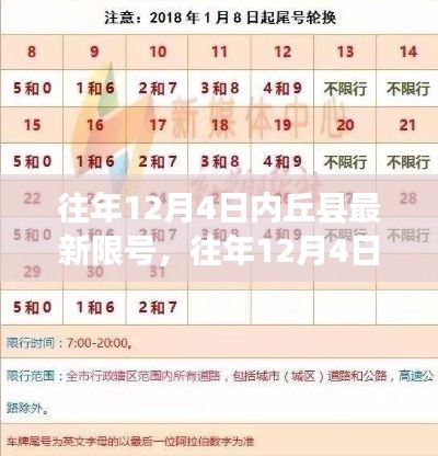 往年12月4日内丘县限号措施详解，了解与执行限号政策的一步指南