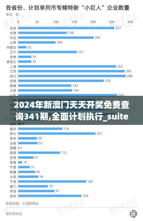 2024年新澳门天天开奖免费查询341期,全面计划执行_suite7.497