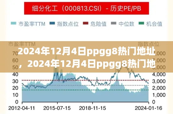 2024年12月4日ppgg8热门地址探索，最新趋势与热门内容全解析