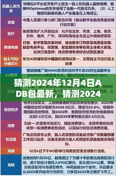 深度解析与前瞻性探讨，2024年ADB包最新动态预测及展望