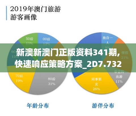 新澳新澳门正版资料341期,快速响应策略方案_2D7.732