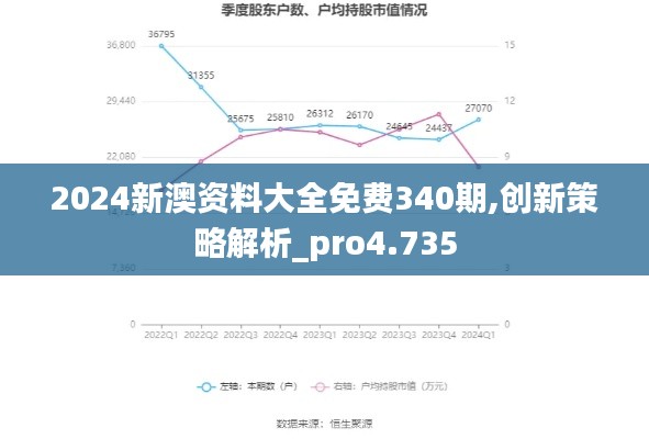 资料大全 第276页