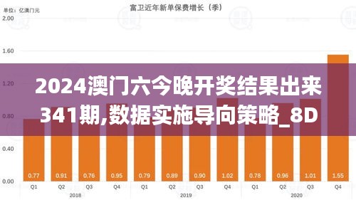 2024澳门六今晚开奖结果出来341期,数据实施导向策略_8DM3.804