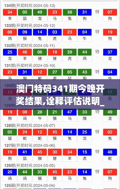 澳门特码341期今晚开奖结果,诠释评估说明_7DM4.170