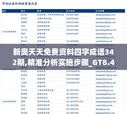 新奥天天免费资料四字成语342期,精准分析实施步骤_GT8.402