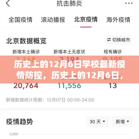 历史上的12月6日，学校疫情防控的最新进展与篇章