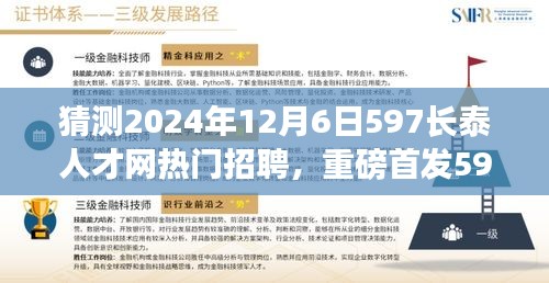 重磅首发！揭秘未来科技招聘平台，597长泰人才网引领人才与科技的完美融合之旅