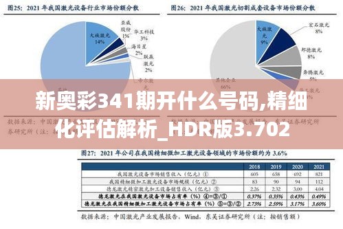 新奥彩341期开什么号码,精细化评估解析_HDR版3.702