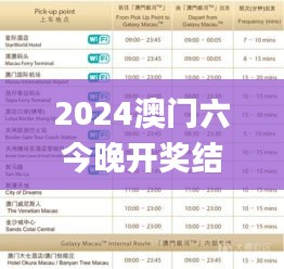 2024澳门六今晚开奖结果出来341期,快捷解决方案_旗舰款5.779