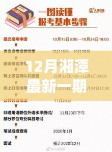 湘潭12月最新任务完成指南，零基础步步为赢