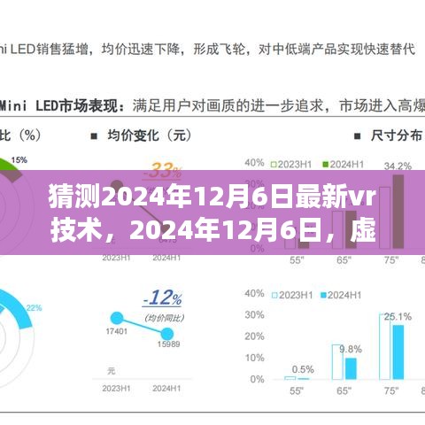 2024年12月6日，虚拟现实技术的崭新里程碑猜测与前瞻