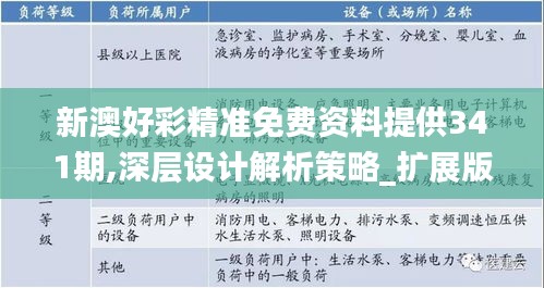 新澳好彩精准免费资料提供341期,深层设计解析策略_扩展版10.249