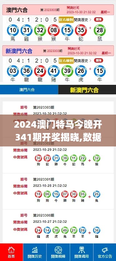 2024澳门特马今晚开341期开奖揭晓,数据支持策略分析_超值版13.383