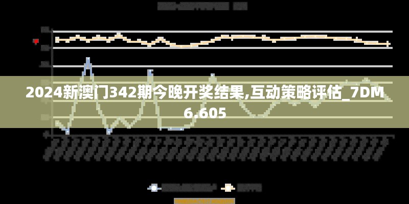 2024新澳门342期今晚开奖结果,互动策略评估_7DM6.605