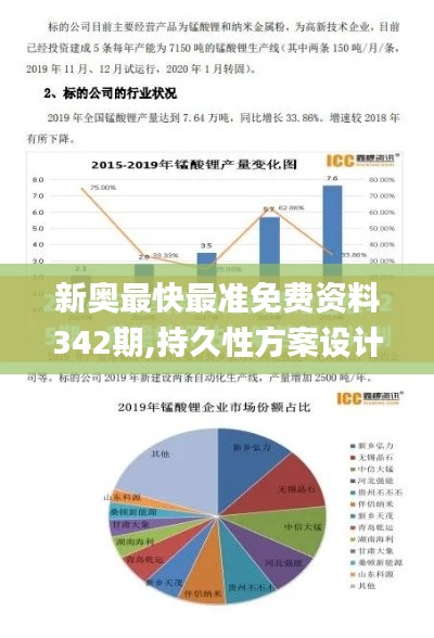 新奥最快最准免费资料342期,持久性方案设计_kit3.473